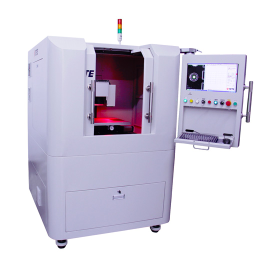 掃描頭+運動平臺切割系統